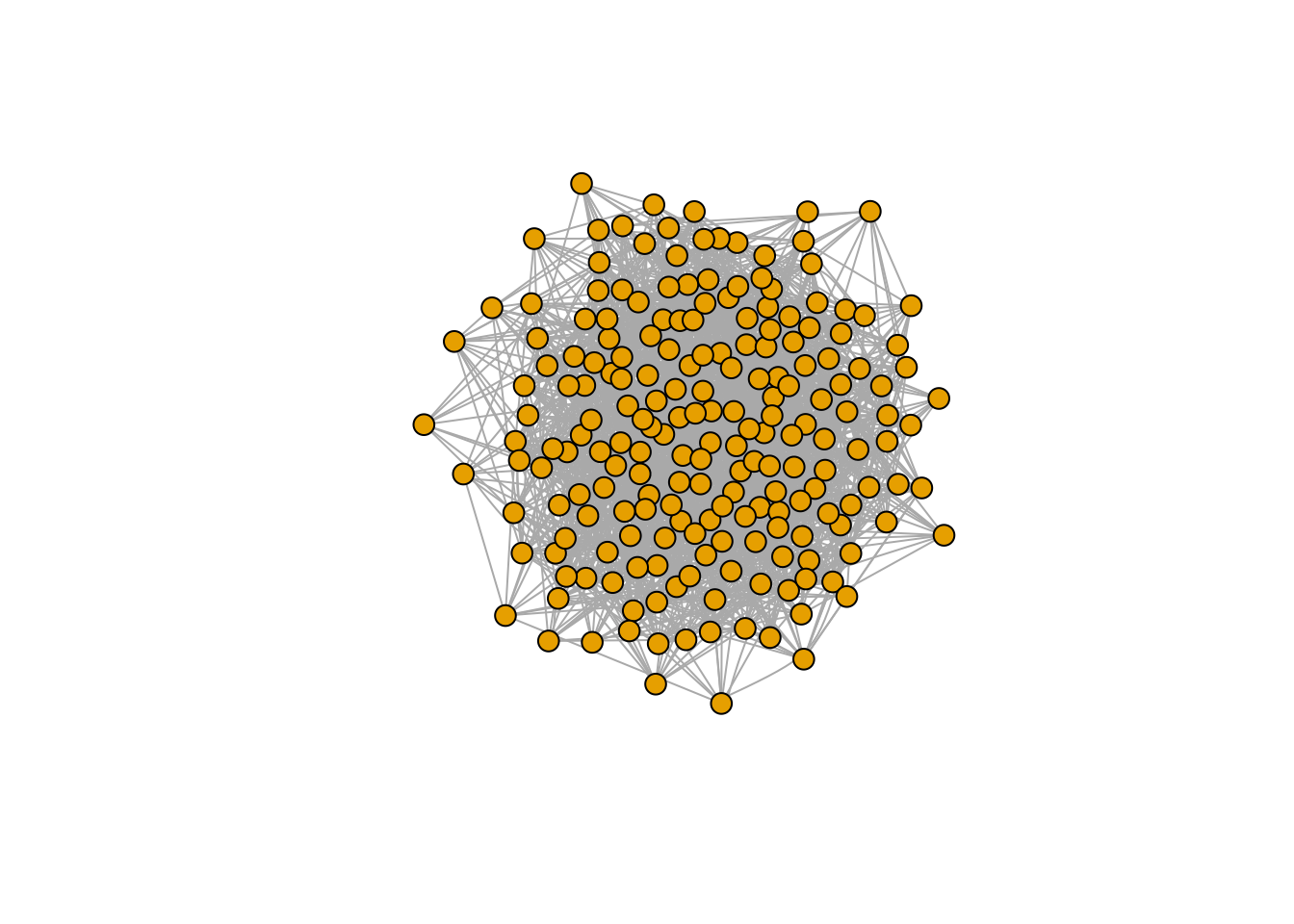 Estructura de una red social representada como grafo.