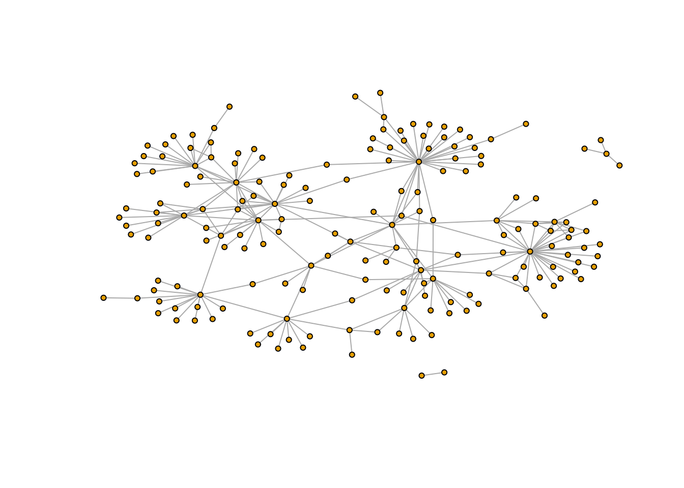 Grafo básico de la red mafiosa (mejorado).