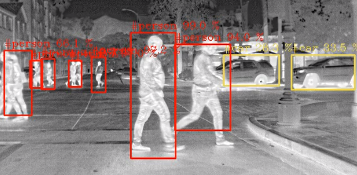 Detección de peatones y vehículos utilizando una cámara térmica y técnicas de $deep$ $learning$.